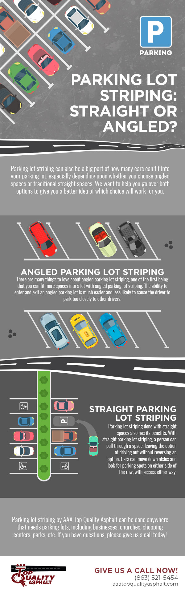 Parking Lot Striping: Straight or Angled?