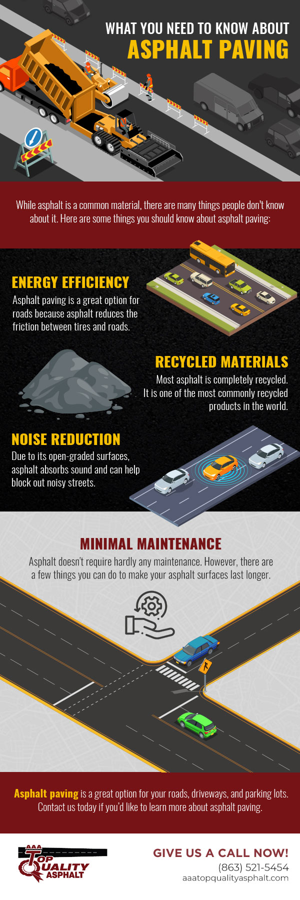 What You Need to Know About Asphalt Paving