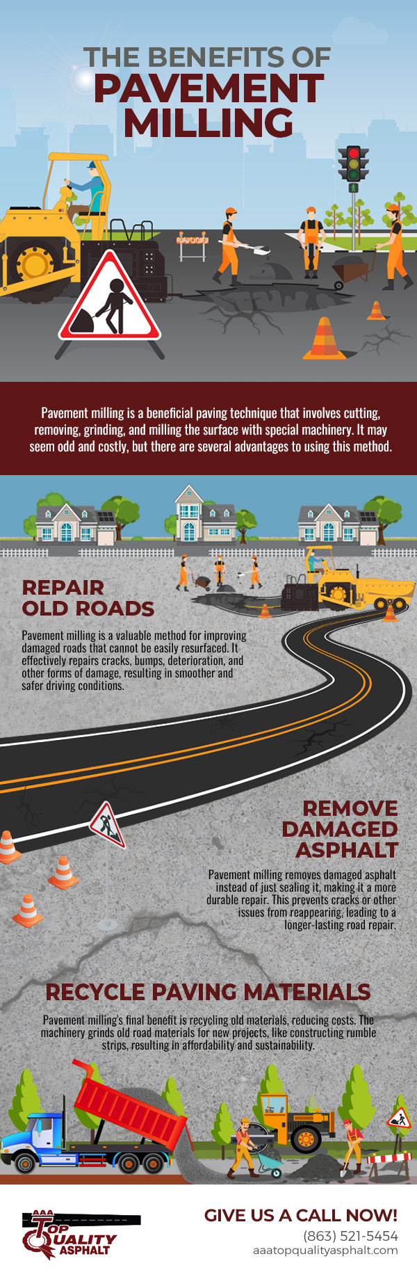 Advantages of Asphalt Milling & Topping – What Is It & Why You Need It -  HMA Contracting